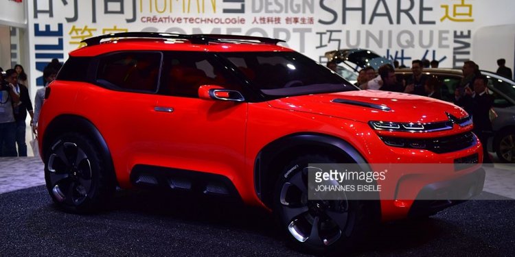 Automobile Industry