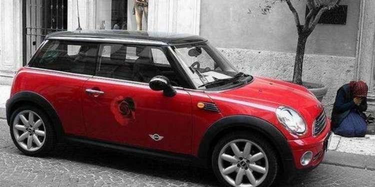Automotive Industry Companies