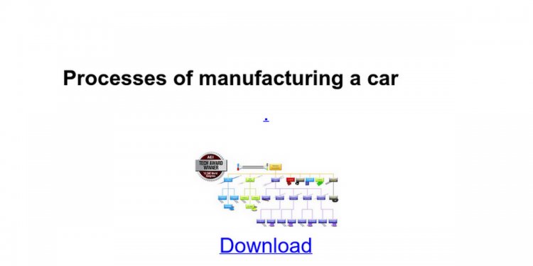 Processes of manufacturing a