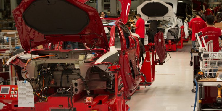 Tesla Motors Part 1: Behind