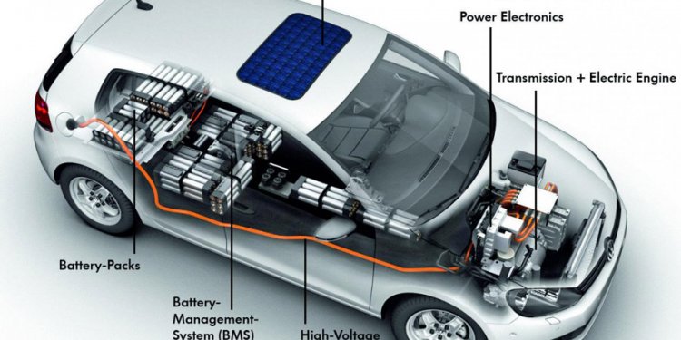 The Top Battery Technologies