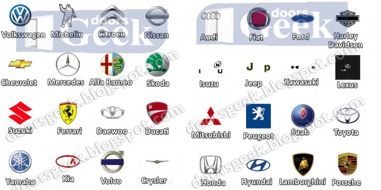 Ultimate Logo Quiz Level 20