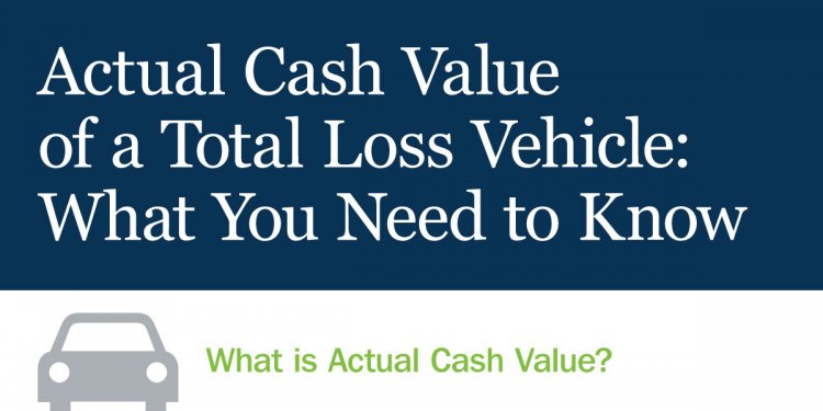 What is Actual Cash Value?