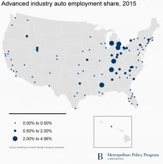 Advanced business automobile share