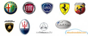 Italian vehicle Logos and manufacturers