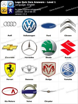 Quiz: Car Emblems  Luxury car logos, Car brands logos, Sports car