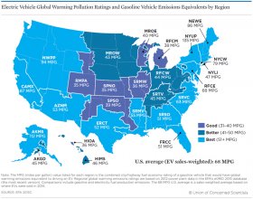 MPG equivalents for electric automobiles nationwide.