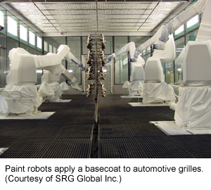 Paint robots apply a basecoat to automotive grilles (due to SRG international Inc.)
