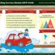 Car wash industry Trends