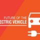 Future of the automotive industry