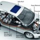 Top electric car Manufacturing