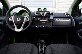 Smart ForTwo ED Smart ForTwo ED