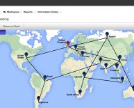Automotive industry Supply chain