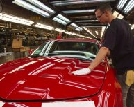 Automotive manufacturing industry analysis