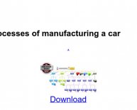 Car Manufacturing process flow Chart