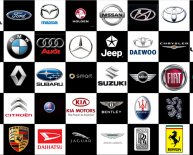 Growth of automobile industry