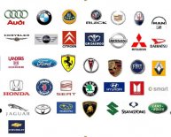 List of European car manufacturers