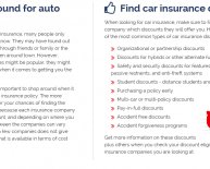 NJM manufacturers car Insurance quotes