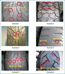 Tread depth indicators